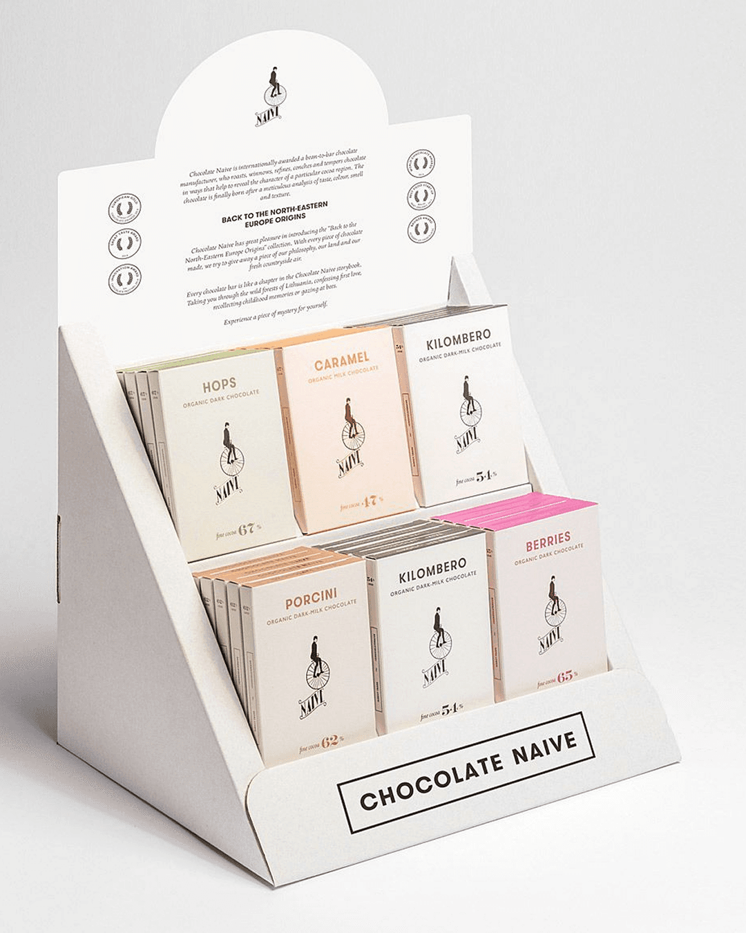 Counter Display3.png